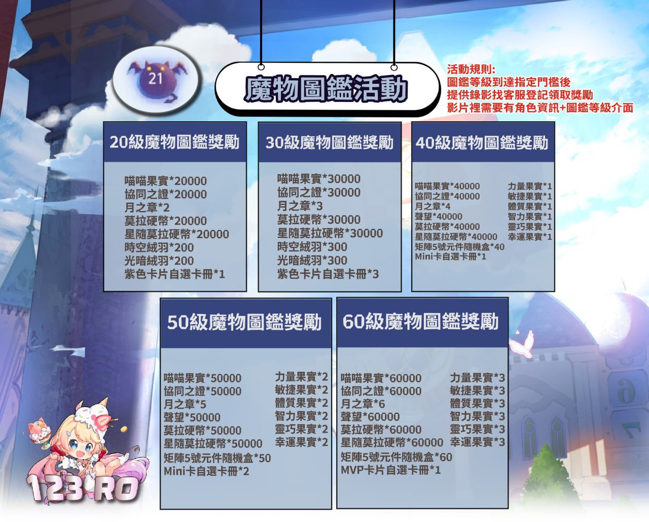 RO私服 領取優惠活動圖鑑